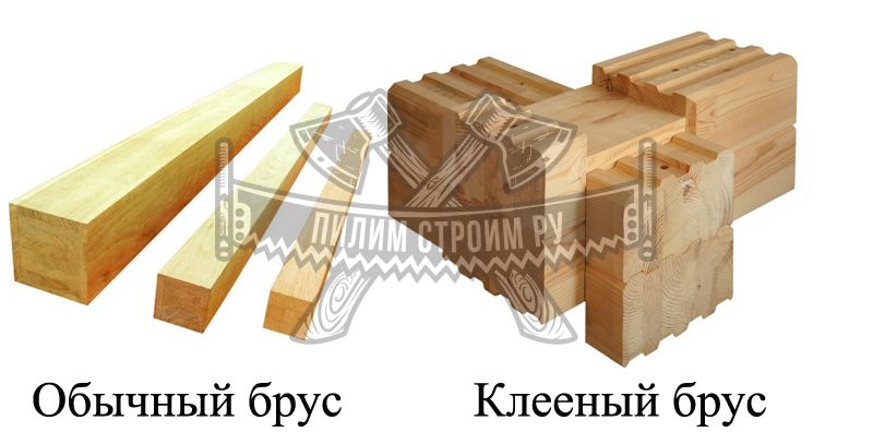 Виды бруса для строительства дома Виды бруса для строительства дома