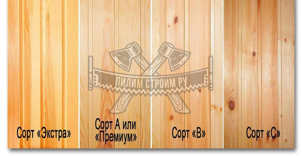 Сорта имитации бруса